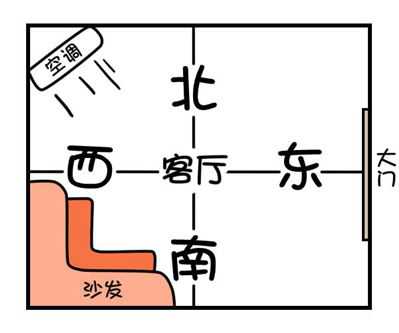 客厅风水布局怎么摆放才好？