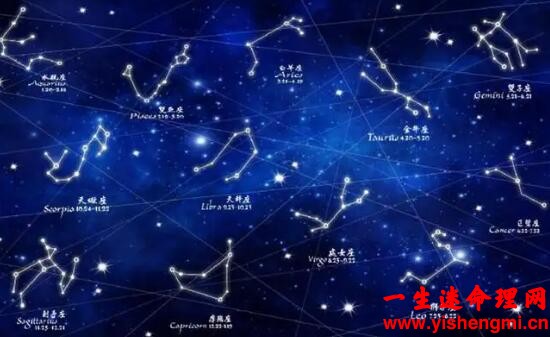 海王星与冥王星对冲，呈180度