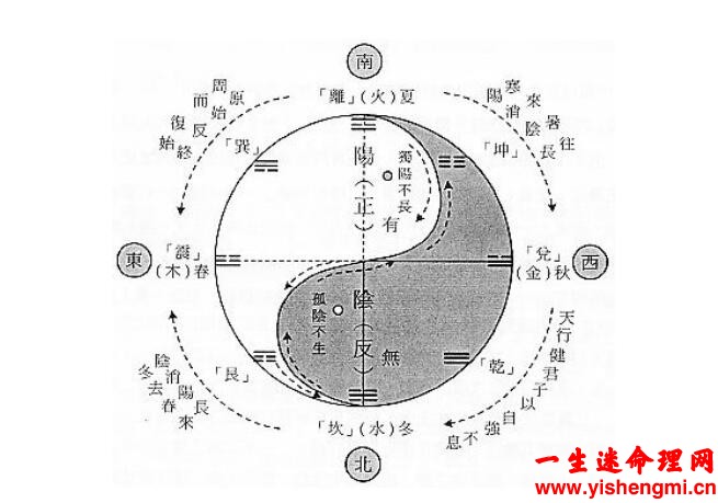 癸卯年五行属什么命？什么旺？